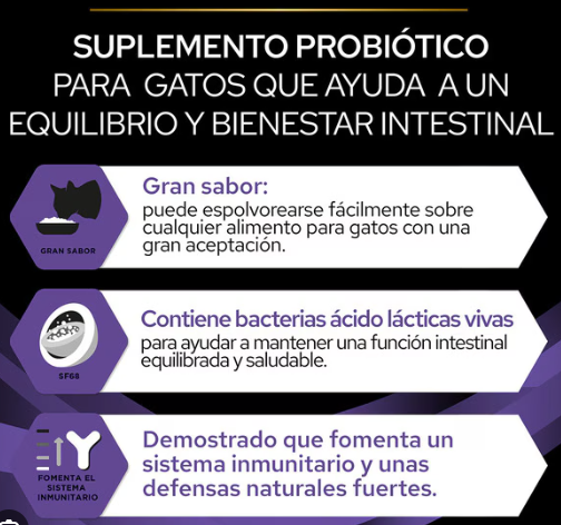 FortiFlora Suplemento Nutricional