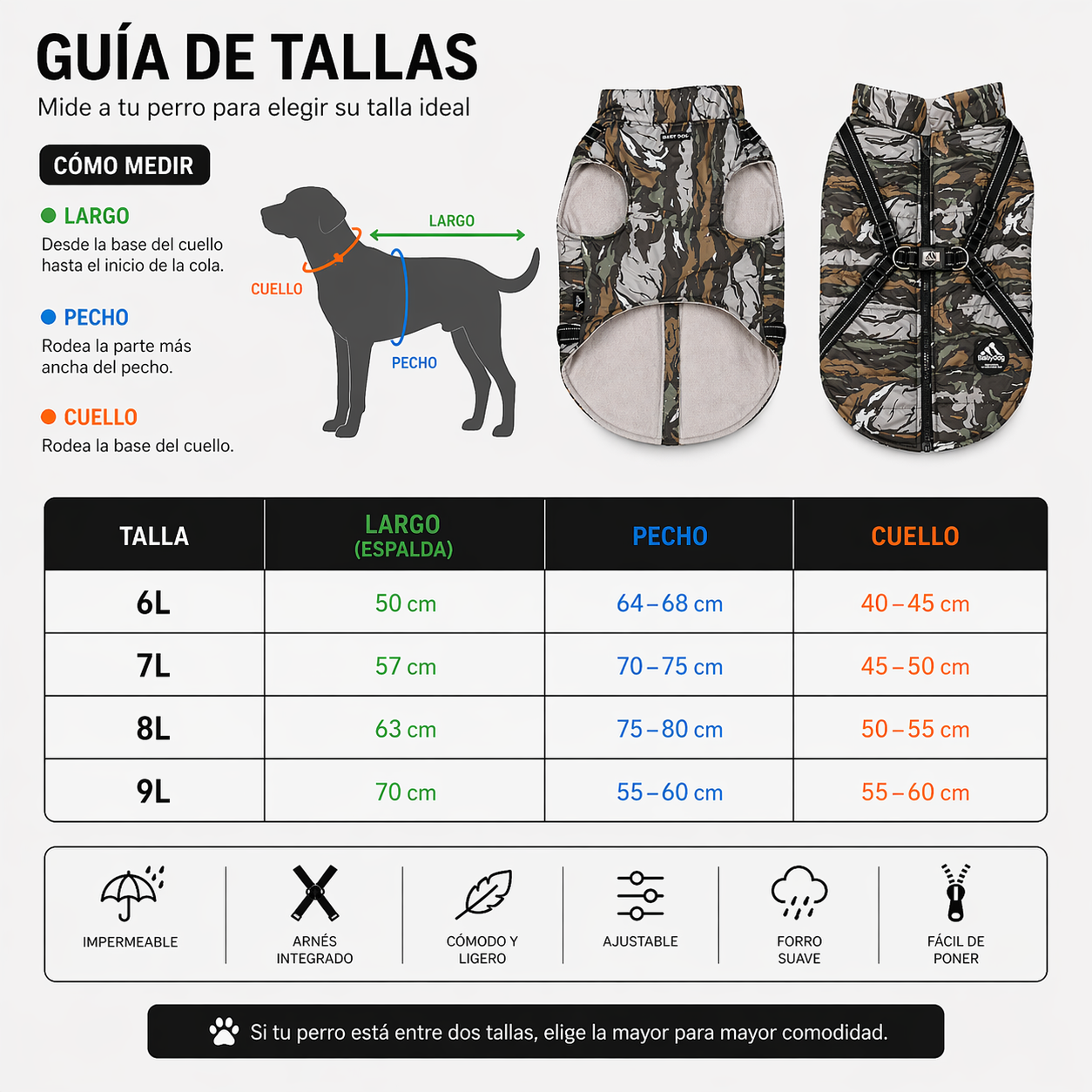 Chubasquero para perro impermeable con arnés integrado. Color verde militar