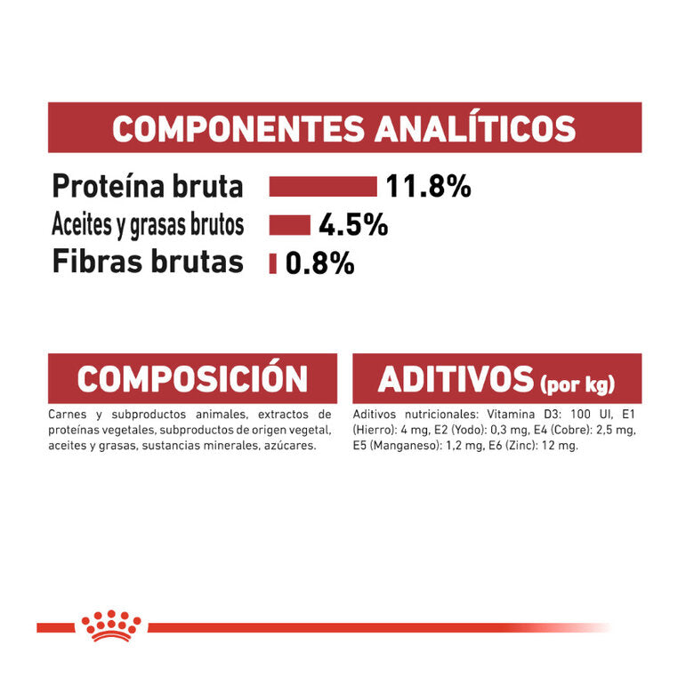 Royal Canin Instinctive 85 gr (Sobre gelatina)