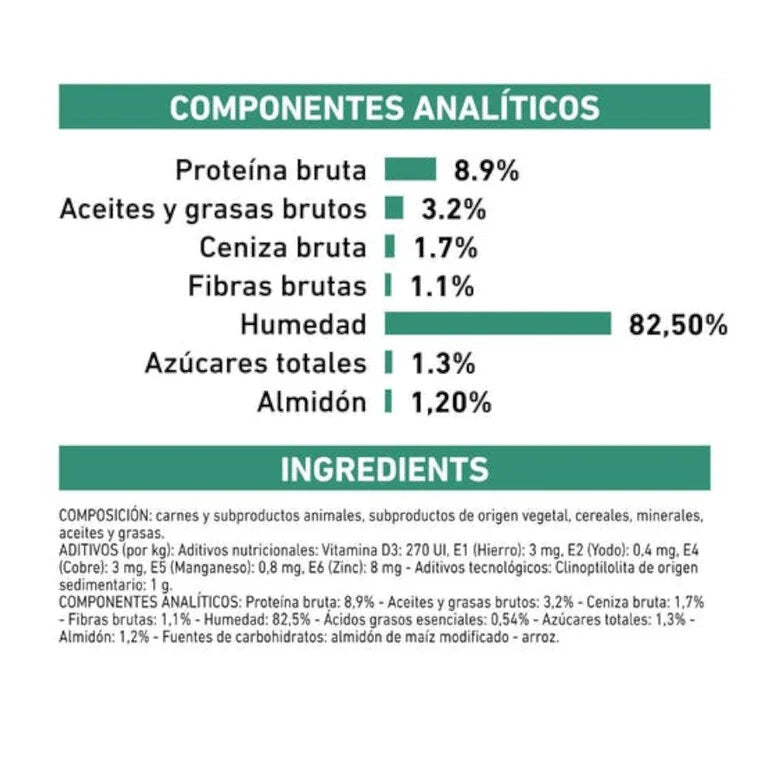 Royal Canin Veterinary Diabetic Cat 85 gr (Sobre finas láminas en salsa)