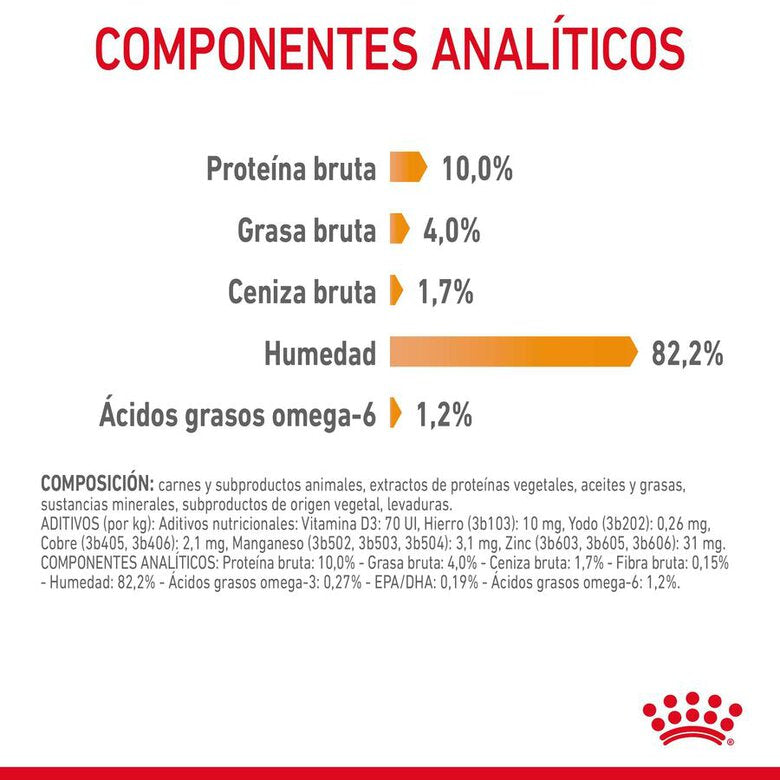 Royal Canin Hair & Skin Care 85 gr (Sobre gelatina)