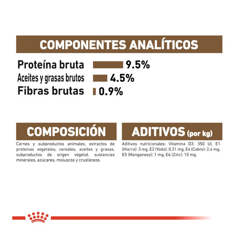 Royal Canin Senior Ageing +12 85 gr (Sobre gelatina)