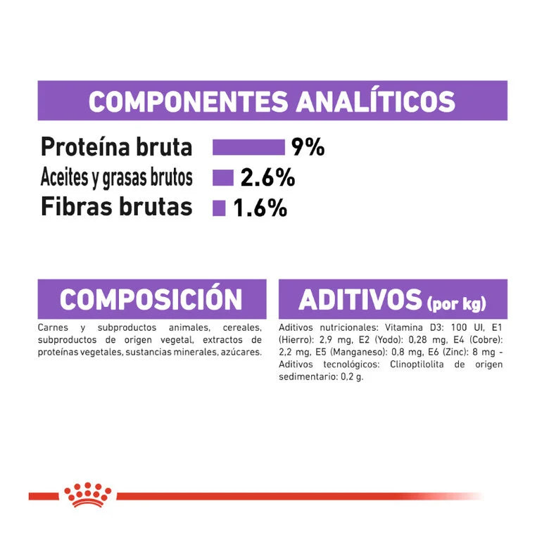 Royal Canin Sterilised 85 gr (Sobre gelatina)