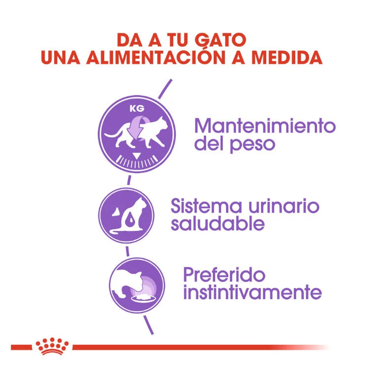 Royal Canin Sterilised 85 gr (Sobre Salsa)