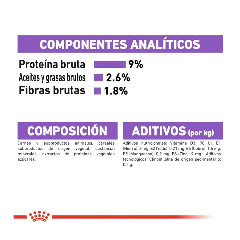 Royal Canin Sterilised 85 gr (Sobre Salsa)