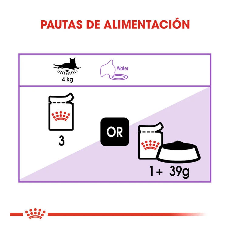 Royal Canin Sterilised 85 gr (Sobre Salsa)