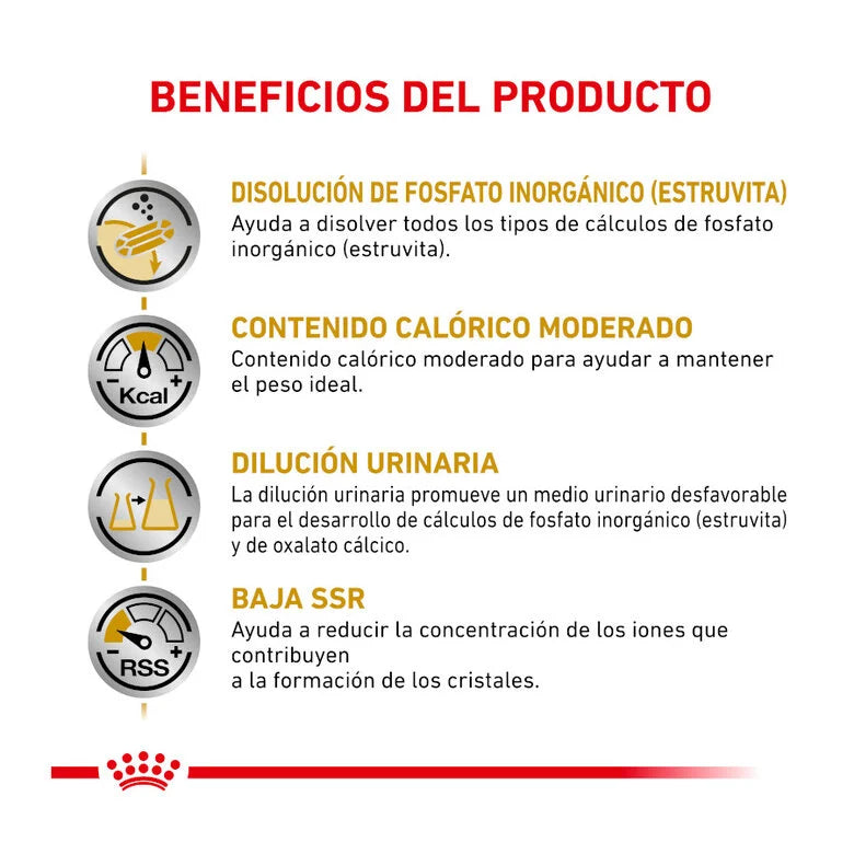 Royal Canin Veterinary Urinary S/O Moderate Calorie