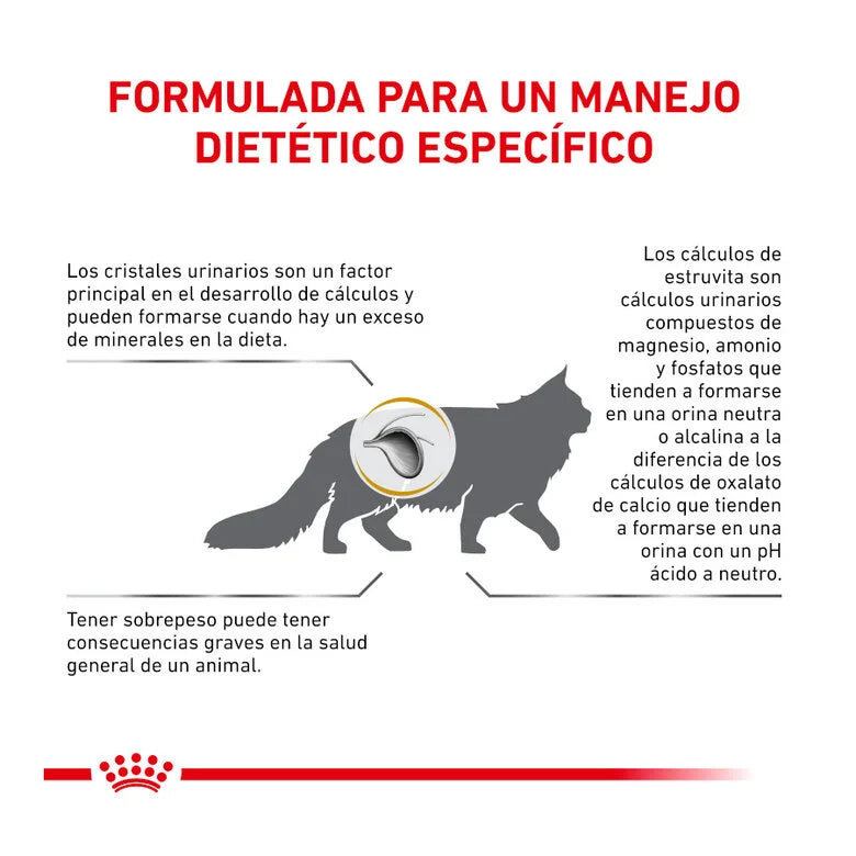 Royal Canin Veterinary Urinary S/O Moderate Calorie