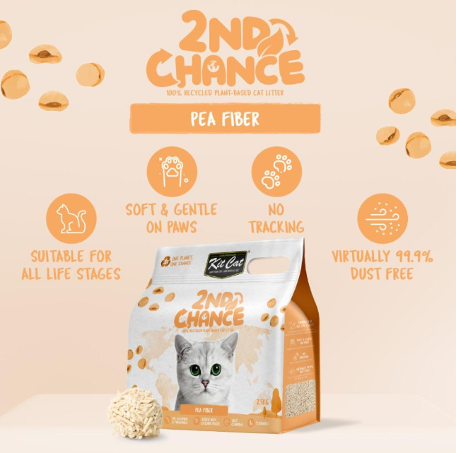 Kit Cat Arena Eco 2nd Chance - Pea Fiber (Guisante y Yuca)- 7L- 2.5KG