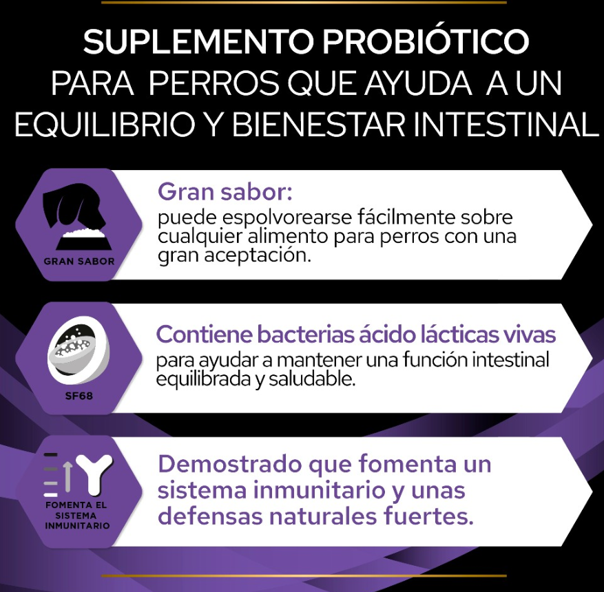 Pro Plan FORTIFLORA Canine (30 sobres de 1 g)