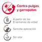 Beaphar FIPROtec® Pipeta Antiparasitaria Perro Pequeño 2-10 kg – 4 Pipetas