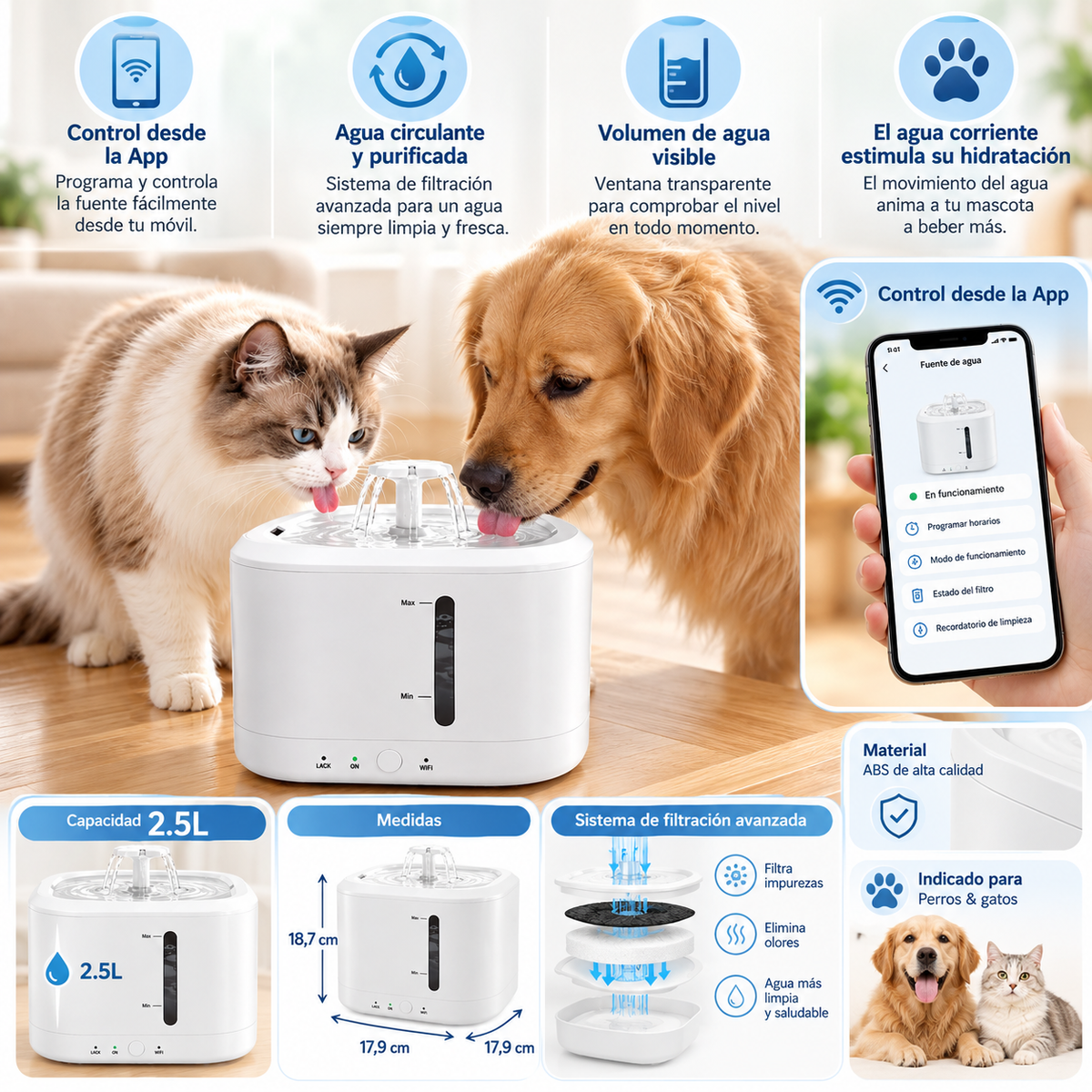 Fuente de agua inteligente para perro y gato – 2,5 L