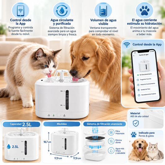 Fuente de agua inteligente para perro y gato – 2,5 L