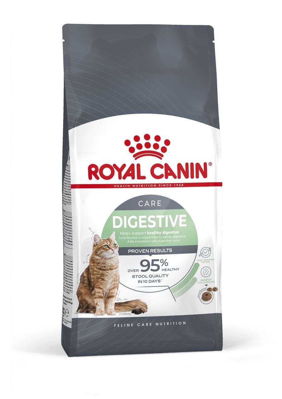 Royal Canin Adult Digestive Care