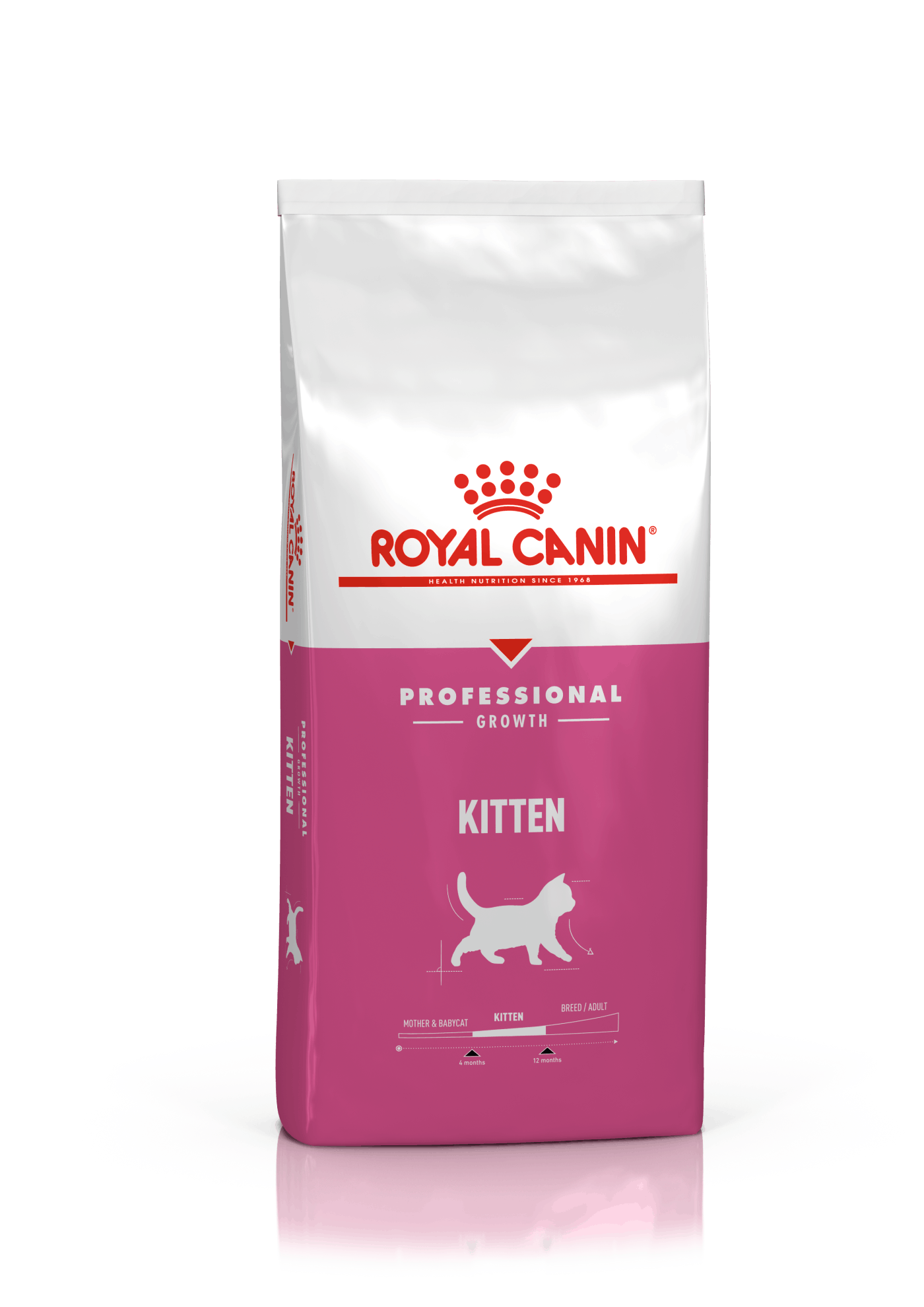 Royal Canin PRO Kitten 13 kg