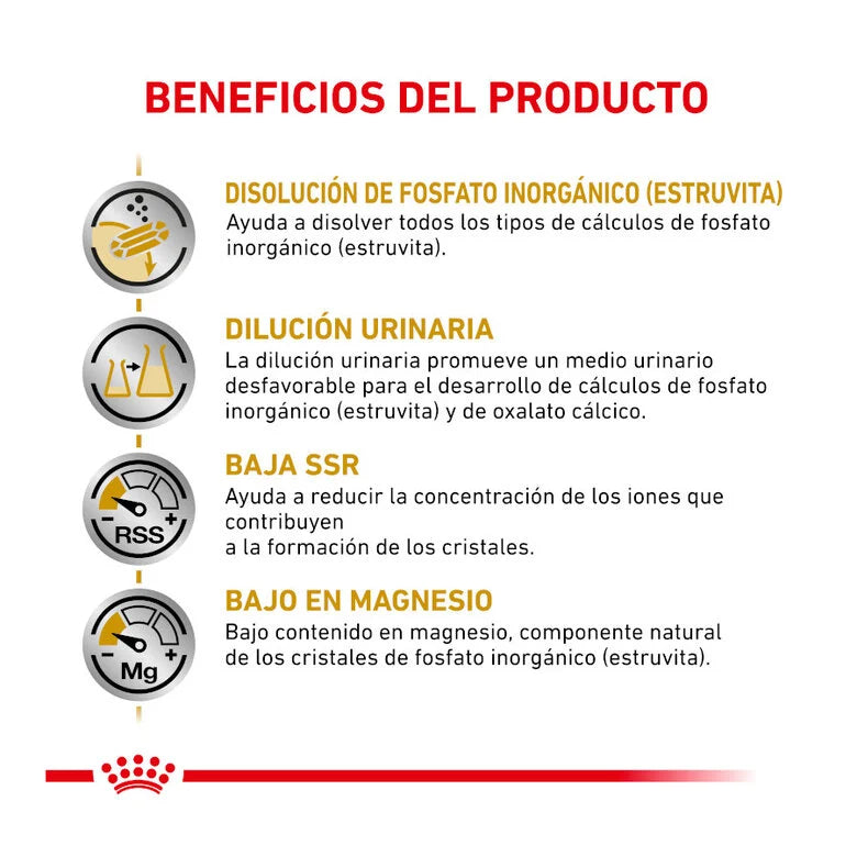 Royal Canin Veterinary Urinary S/O