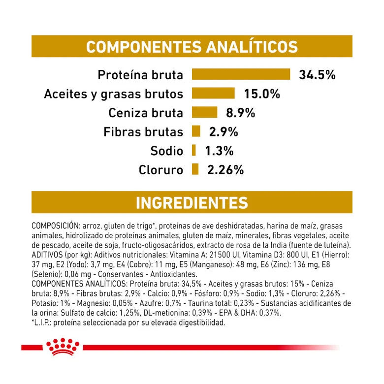 Royal Canin Veterinary Urinary S/O
