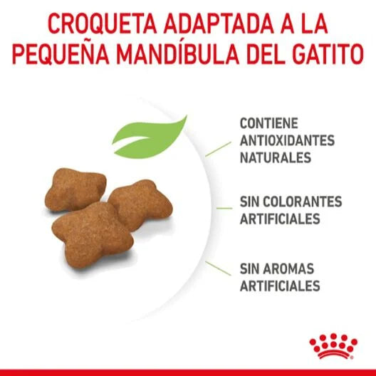 Royal Canin Kitten Sterilised