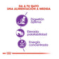 Royal Canin Regular Sensible 33