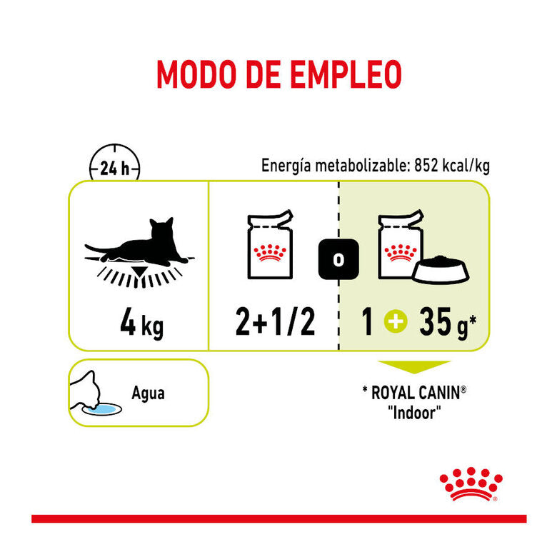 Royal Canin Sensory Smell 85 gr (Sobre salsa)
