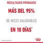 Royal Canin Digestive Sensitive Care 85 gr (Sobre salsa)