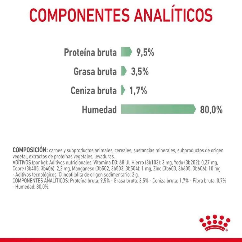 Royal Canin Digestive Sensitive Care 85 gr (Sobre salsa)