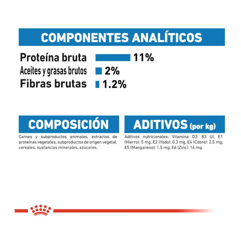 Royal Canin Adult Light Weight Care 85 gr (Sobre gelatina)