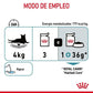 Royal Canin Adult Hairball Care 85 gr (Sobre en salsa)