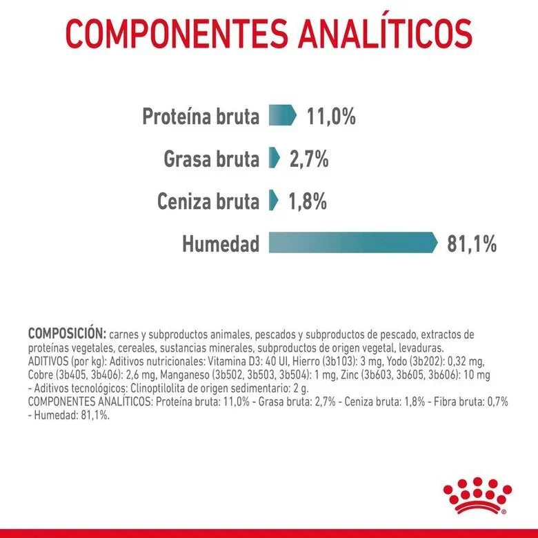 Royal Canin Adult Hairball Care 85 gr (Sobre en salsa)