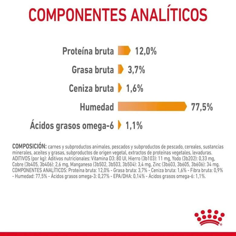 Royal Canin Hair & Skin Care 85 gr (Sobre salsa)