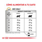 Royal Canin Veterinary Urinary S/O Moderate Calorie 85 gr (Sobre bocaditos en salsa)