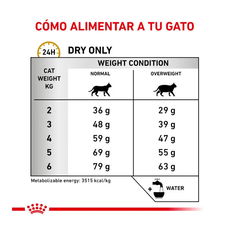 Royal Canin Veterinary Urinary S/O Moderate Calorie 85 gr (Sobre bocaditos en salsa)