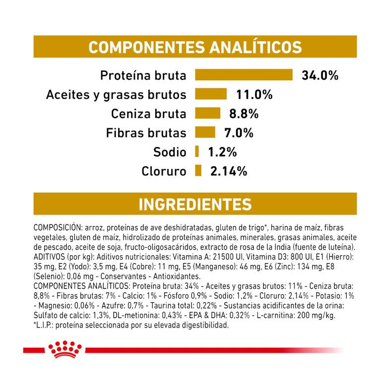 Royal Canin Veterinary Urinary S/O Moderate Calorie 85 gr (Sobre bocaditos en salsa)