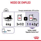 Royal Canin Appetite Control Care 85 gr (Sobre salsa)