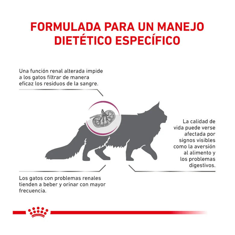 Royal Canin Veterinary Renal Cat