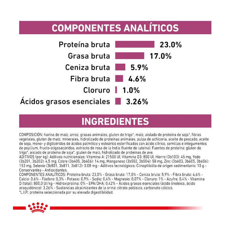 Royal Canin Veterinary Renal Cat