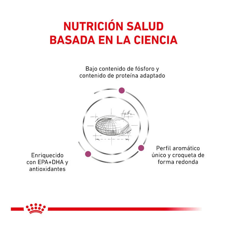 Royal Canin Veterinary Renal Cat
