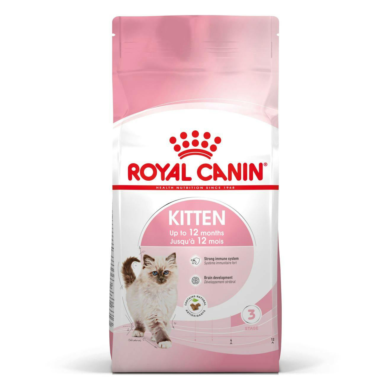 Royal Canin Kitten 2kg - Chema y su manada