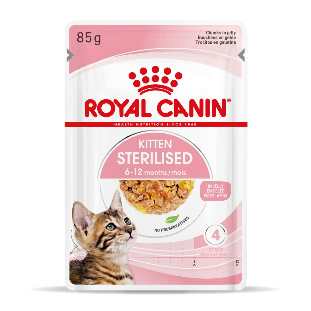 Royal Canin Kitten Sterilised 85 gr (Sobre Gelatina) - Chema y su manada