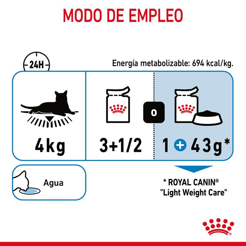 Royal Canin Adult Light Weight Care 85 gr (Sobre finas láminas en salsa)