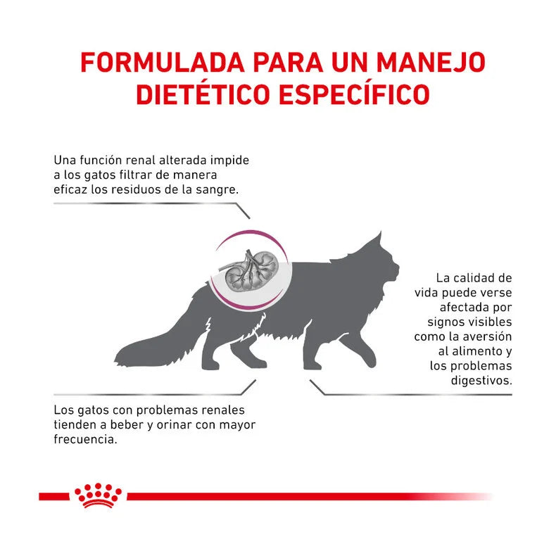 Royal Canin Veterinary Renal Select Cat